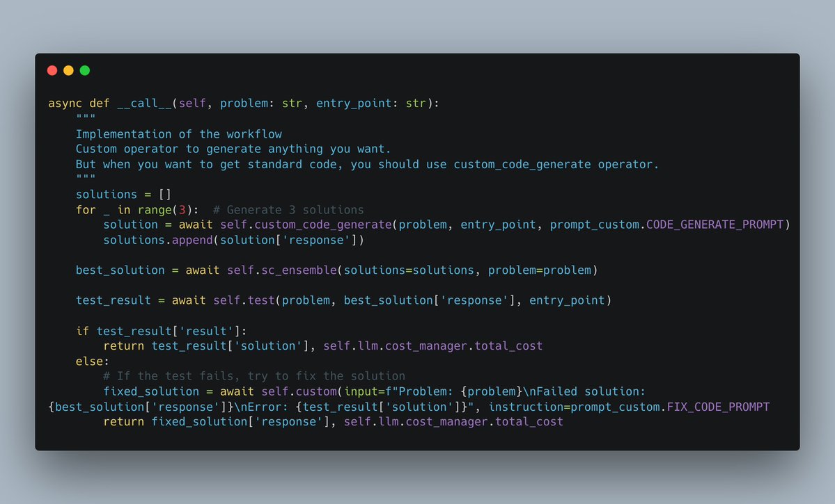 MetaGPT_'s tweet photo. 🚀 Tired of time-consuming manual agentic workflow design? Let AFLOW take care of everything!

We just open-sourced AFLOW, which automates agentic workflow generation and optimization!

📄 Paper: https://t.co/O11mJwo0ci
💻 Code: https://t.co/fP0cu0aRYT

Try AFLOW now! 🌟