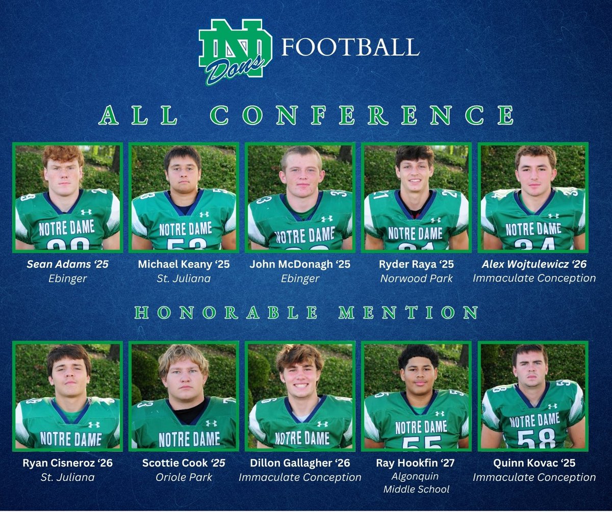 Notre Dame College Prep Athletics tweet media