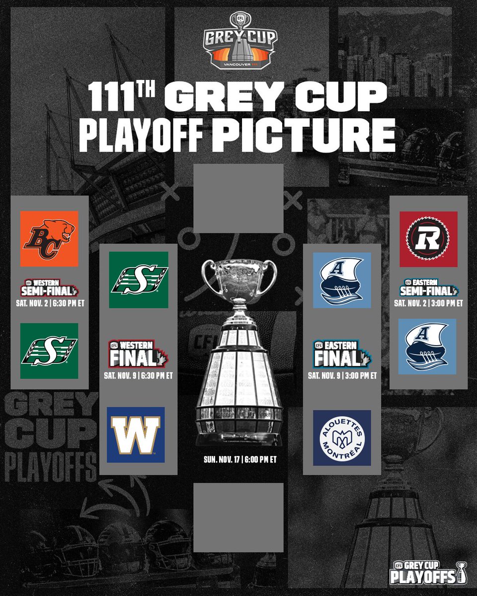 RedCookOption's tweet photo. WE WILL AVENGE OUR EMBARRASSING LOSS AGAINST THE ALOUETTES IN LAST YEAR'S EASTERN FINAL!!!!!!!
#CFL #CrushMontreal #EasternFinal https://t.co/TYaki8JsY7