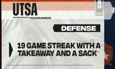 UTSA King Bowser tweet media