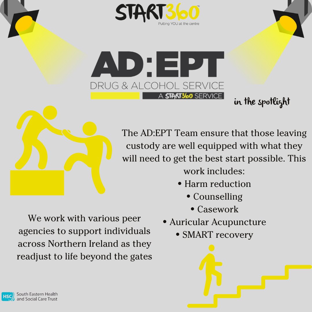 Start360 tweet media