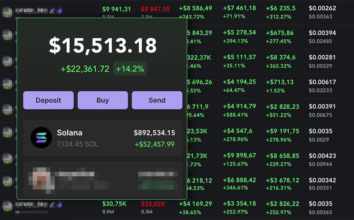 COPY-TRADING can make you serious money.

$GOAT  254x
$SLOP 208x

You could hit 200x on coins by following insider wallets—and this guide shows you how.

Let’s dive into making money.🧵👇