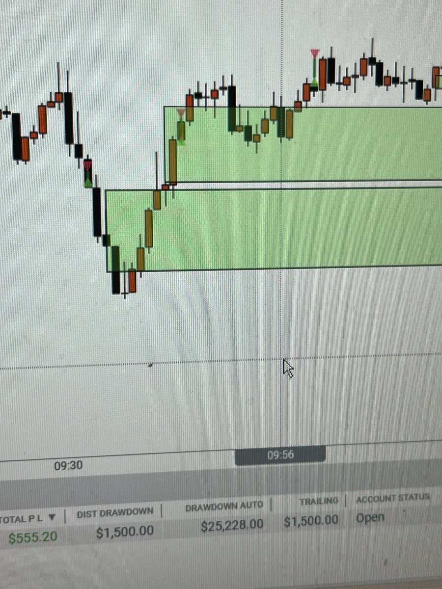1 short &amp; 2 longs today. +555