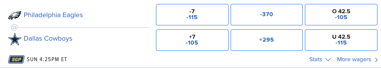 With Dak Prescott officially out, the Eagles are full 7-point road favorites against the Cowboys in Week 10