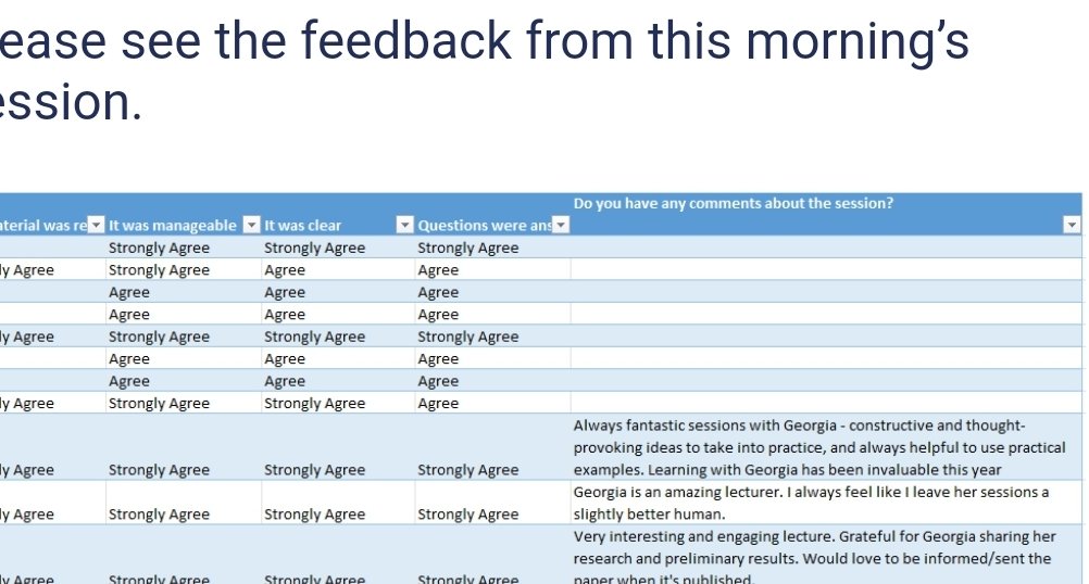 Dr Georgia Pavlopoulou (@jopavlopoulou) on Twitter photo It was really nice presenting ReStar work with <a href="/ExPANDKCL/">ExPAND Research Group @ King's College London 🧠🚸</a> <a href="/grrand_team/">GRRAND</a> to <a href="/UCLPALS/">UCL Psych & Lang Sci</a>
cyp workforce trainees and discussing applications of our research. We have now submitted 3 Restar papers too. Stay tuned for more ;) It was really nice presenting ReStar work with <a href="/ExPANDKCL/">ExPAND Research Group @ King's College London 🧠🚸</a> <a href="/grrand_team/">GRRAND</a> to <a href="/UCLPALS/">UCL Psych & Lang Sci</a>
cyp workforce trainees and discussing applications of our research. We have now submitted 3 Restar papers too. Stay tuned for more ;)