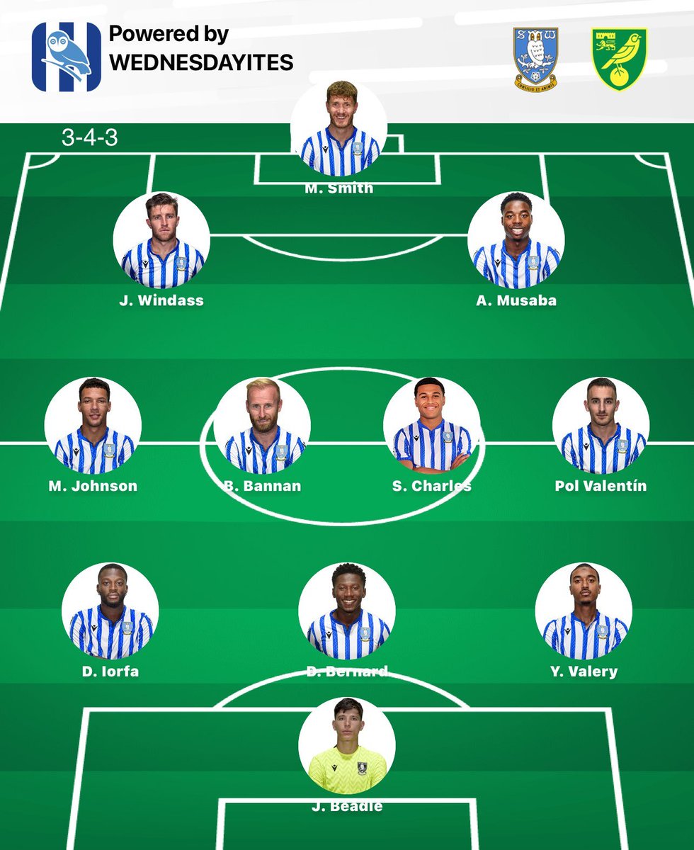 Wednesdayites tweet media