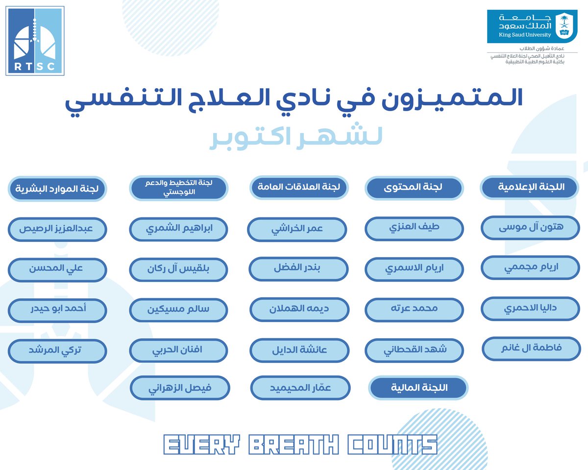 نادي العلاج التنفسي tweet media