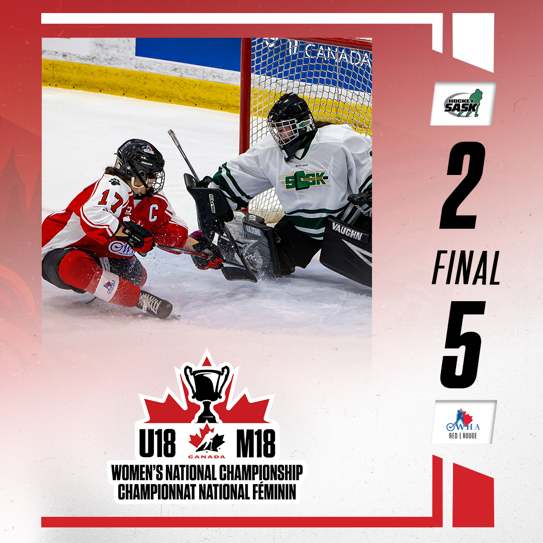 HockeyCanada's tweet photo. GAME OVER! Five different players scored to lead Ontario Red past Saskatchewan to remain undefeated. 🔴🌾

MATCH FINI! Cinq joueuses marquent pour Ontario Rouge, qui demeure invaincue. 🔴🌾

📊 https://t.co/u8wU6oAiNi
📊 https://t.co/fsHb2g5S3z

#U18Nationals | #NationalM18 https://t.co/QLWEsBPLBn
