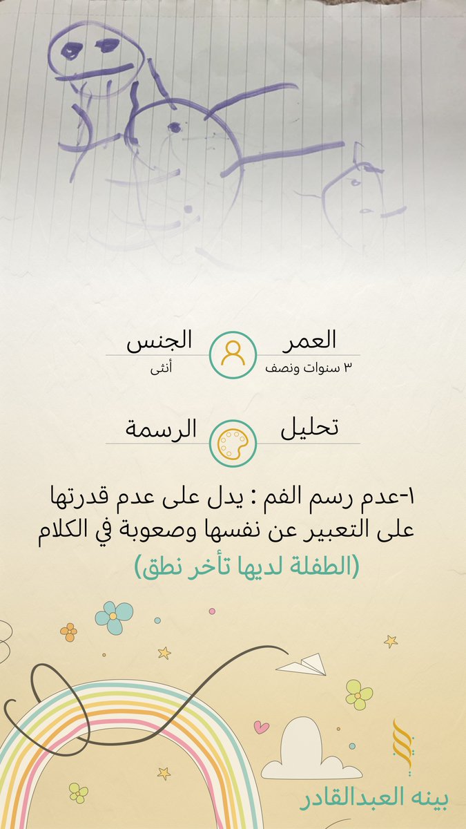 Baynah_kh's tweet photo. #العلاج_بالفن #تحليل_رسمة https://t.co/AtKyi9ceO1