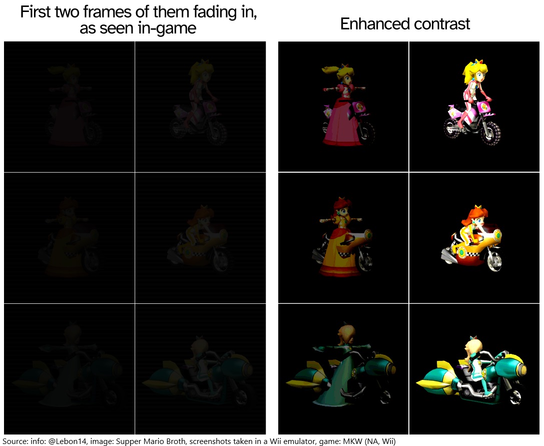 Supper Mario Broth tweet media