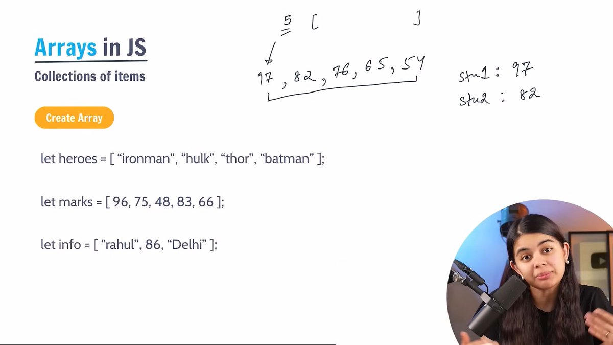 omtweet_'s tweet photo. #Day_34 of learning Web Development from Shradha Khapra and Apna College
Topics learned - Learned about Arrays in Java Script.
#100daysofcode https://t.co/nTH7BptV5e