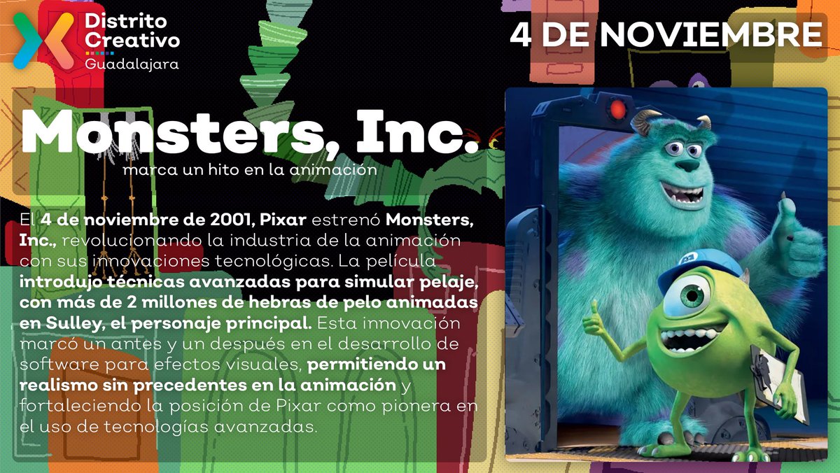 DistCreativo's tweet photo. 🎬 ¡Monsters, Inc. cumple 23 años! Este clásico de Pixar no solo nos encantó con sus personajes, sino que también estableció nuevas técnicas para la animación de pelo y texturas, impulsando a toda la industria de la animación cinematográfica. 🐾✨ https://t.co/mJQ7P6XWQ4