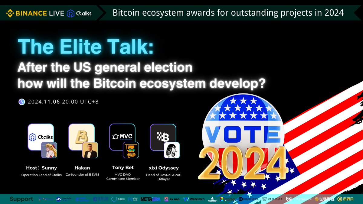 🎙️#BinanceLive The Elite Talk: After the US general election, how will the Bitcoin ecosystem develop?

⏰Nov.6th 20:00 UTC+8 

🏆Bitcoin ecosystem awards for outstanding projects in 2024.
 
Host:Sunny <a href="/SunnyMQ1/">Sunny Tang | Bird🕊️</a>  
Guest:  
Hakan,Co-founder, BEVM  @BTClayer2 
Tony Bet, MVC DAO