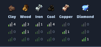 Time for: Resource gathering

You will send chunkies to gather resources in your settlements specifying the type of resource. If you have a settlement with coal and wood, you may send a party to each of the mines. You do not need to pick the mines, they will be used automatically