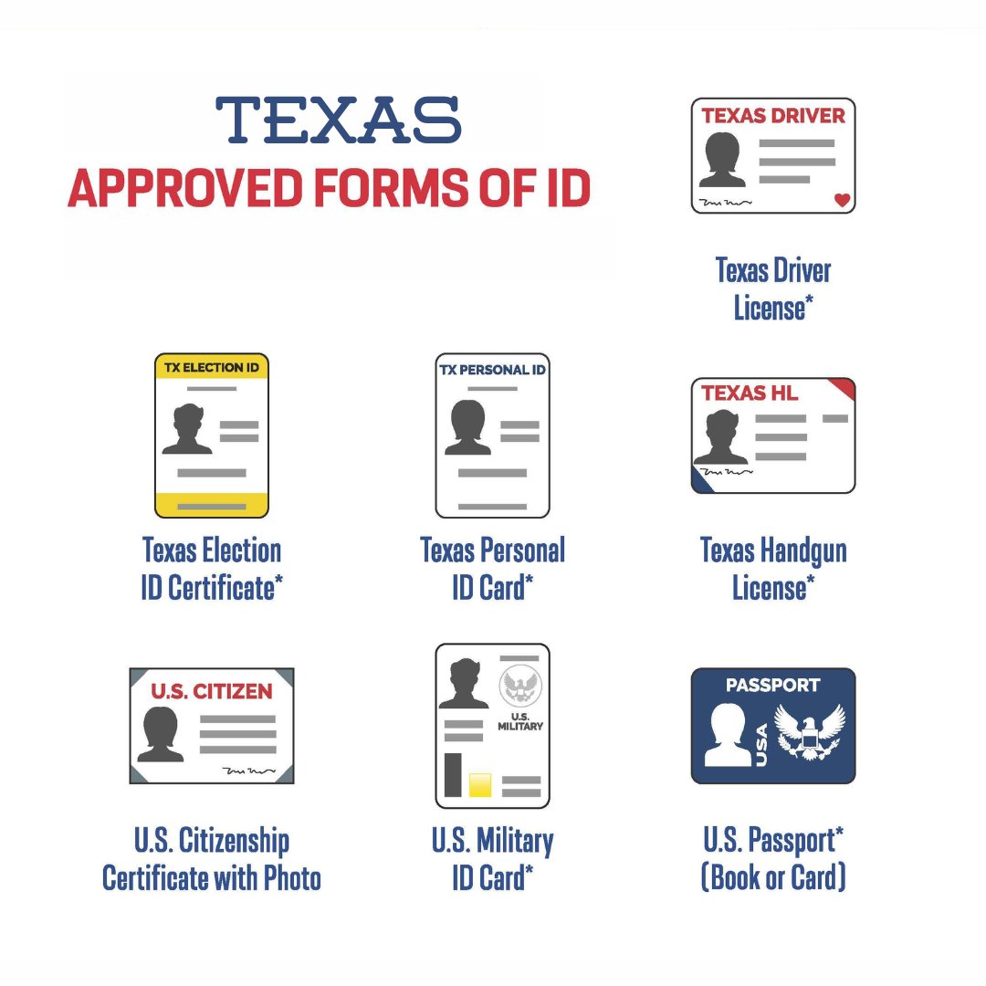 HoustonNeighborhoods tweet media