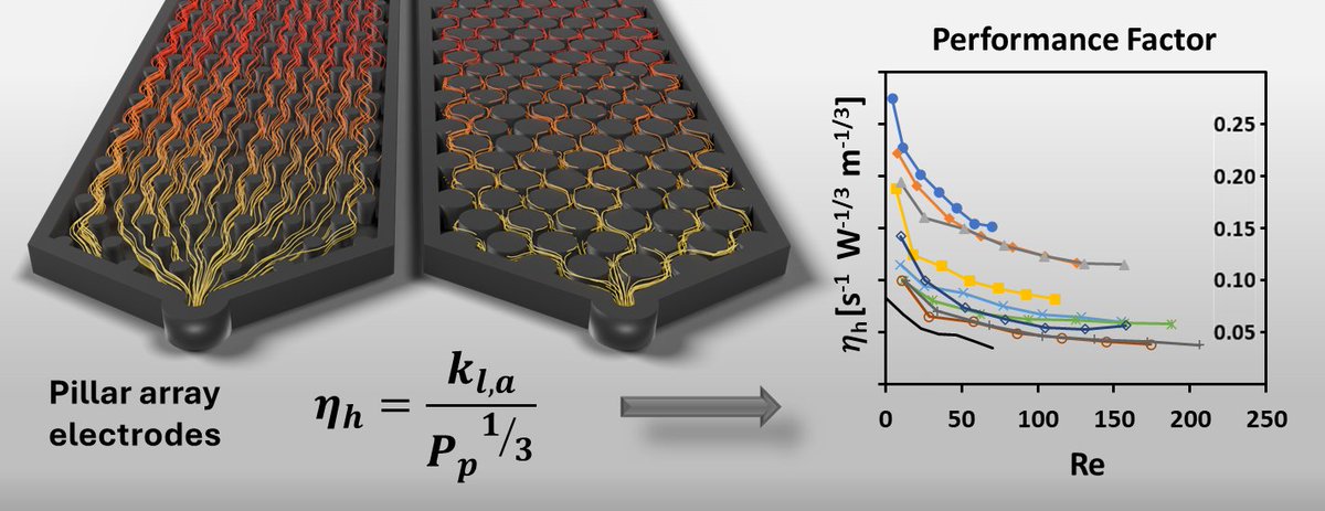 Luis Fernando Arenas tweet media