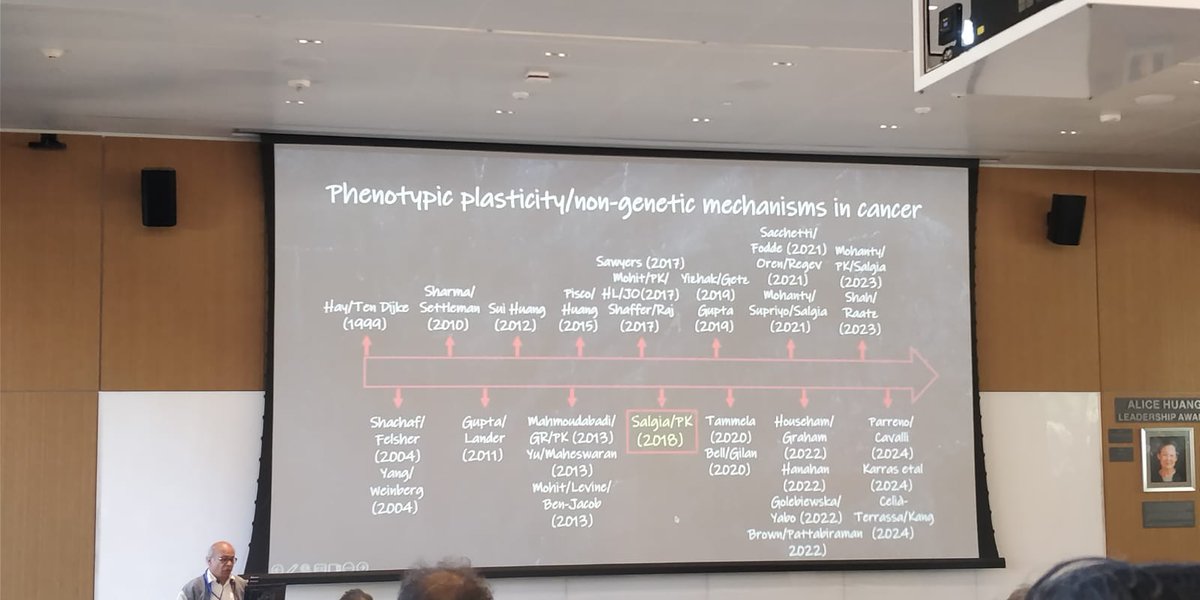 Mohit Kumar Jolly (@mkjolly15) on Twitter photo Excited to be at this symposium <a href="/Caltech/">Caltech</a> on cancer evolution & phenotypic plasticity, co-organized by Tsui-Fen Chou, <a href="/Kulkarni1P/">Dr. Prakash Kulkarni</a> <a href="/DrRaviSalgia/">Dr. Ravi Salgia</a> <a href="/cityofhope/">City of Hope</a>
cityofhope.org/locations/los-…
<a href="/AmyBrock_PhD/">Amy Brock</a> <a href="/ElowitzLab/">ElowitzLab</a> <a href="/ericmiska/">Eric Miska</a> <a href="/schong_ustc/">Shasha Chong</a> <a href="/CollerLab/">Coller Lab</a> <a href="/UriAlonWeizmann/">Uri Alon</a> <a href="/yibinkang/">Yibin Kang</a> <a href="/aritromics/">Aritro Nath, Ph.D.</a> Excited to be at this symposium <a href="/Caltech/">Caltech</a> on cancer evolution & phenotypic plasticity, co-organized by Tsui-Fen Chou, <a href="/Kulkarni1P/">Dr. Prakash Kulkarni</a> <a href="/DrRaviSalgia/">Dr. Ravi Salgia</a> <a href="/cityofhope/">City of Hope</a>
cityofhope.org/locations/los-…
<a href="/AmyBrock_PhD/">Amy Brock</a> <a href="/ElowitzLab/">ElowitzLab</a> <a href="/ericmiska/">Eric Miska</a> <a href="/schong_ustc/">Shasha Chong</a> <a href="/CollerLab/">Coller Lab</a> <a href="/UriAlonWeizmann/">Uri Alon</a> <a href="/yibinkang/">Yibin Kang</a> <a href="/aritromics/">Aritro Nath, Ph.D.</a>