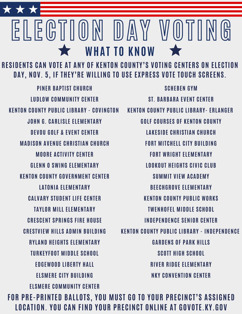 JohnMStantonIII's tweet image. Okay, Kenton County, over 30,000 of you took advantage of early voting this year... for everyone planning to vote tomorrow, here's the details. #RememberToVote
