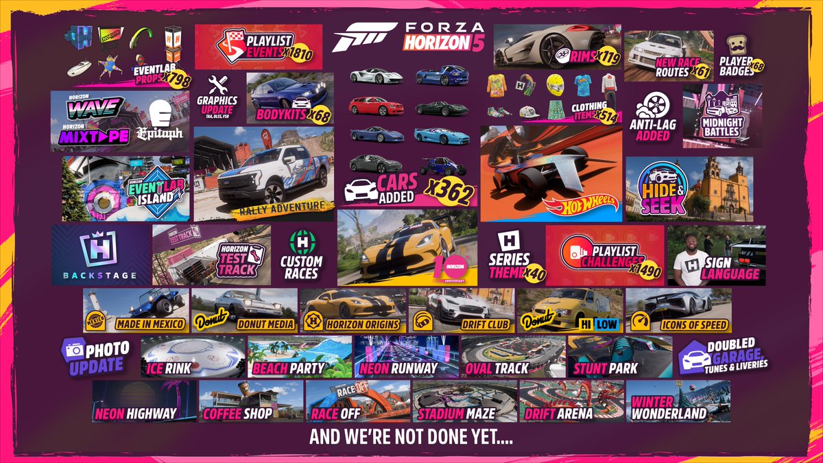 Forza Horizon tweet media
