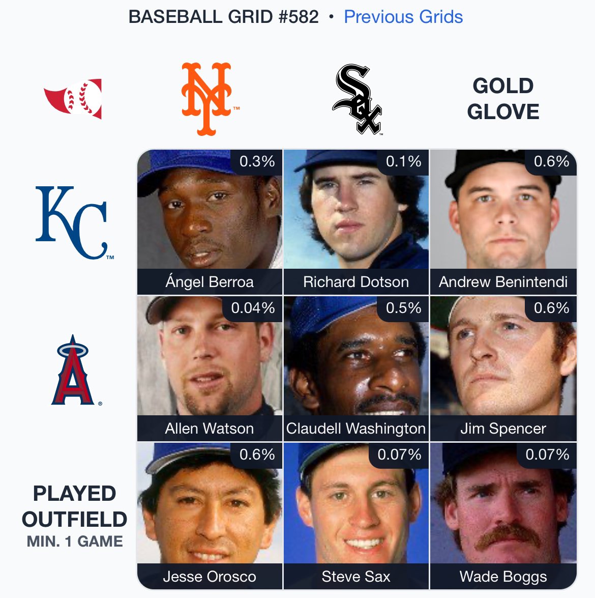 YankeesGrid's tweet photo. @immaculategrid 3. #YankeesOnly #iNYYaculateGrid https://t.co/jRP556jJBr