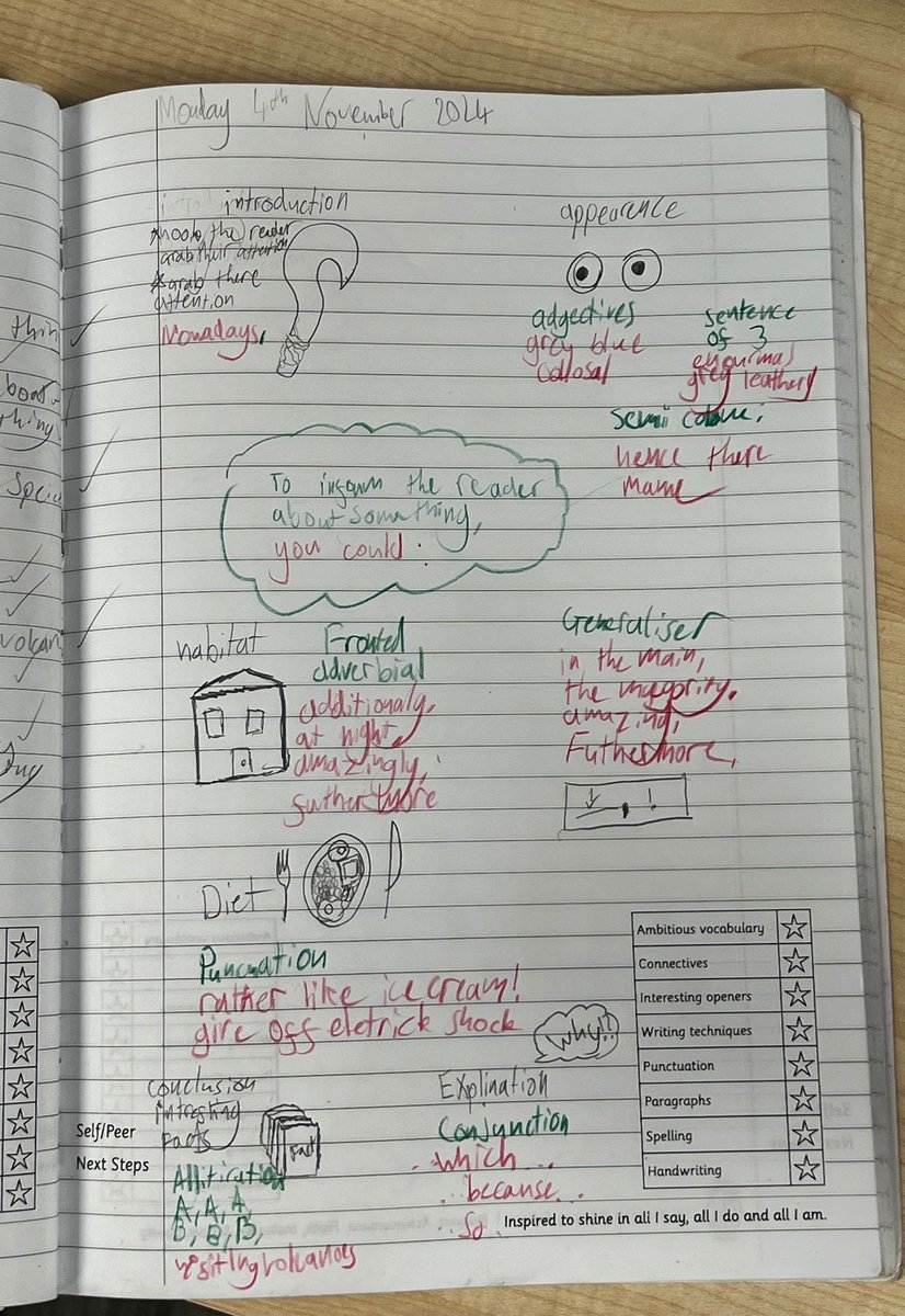 St Patrick's PS Troon tweet media