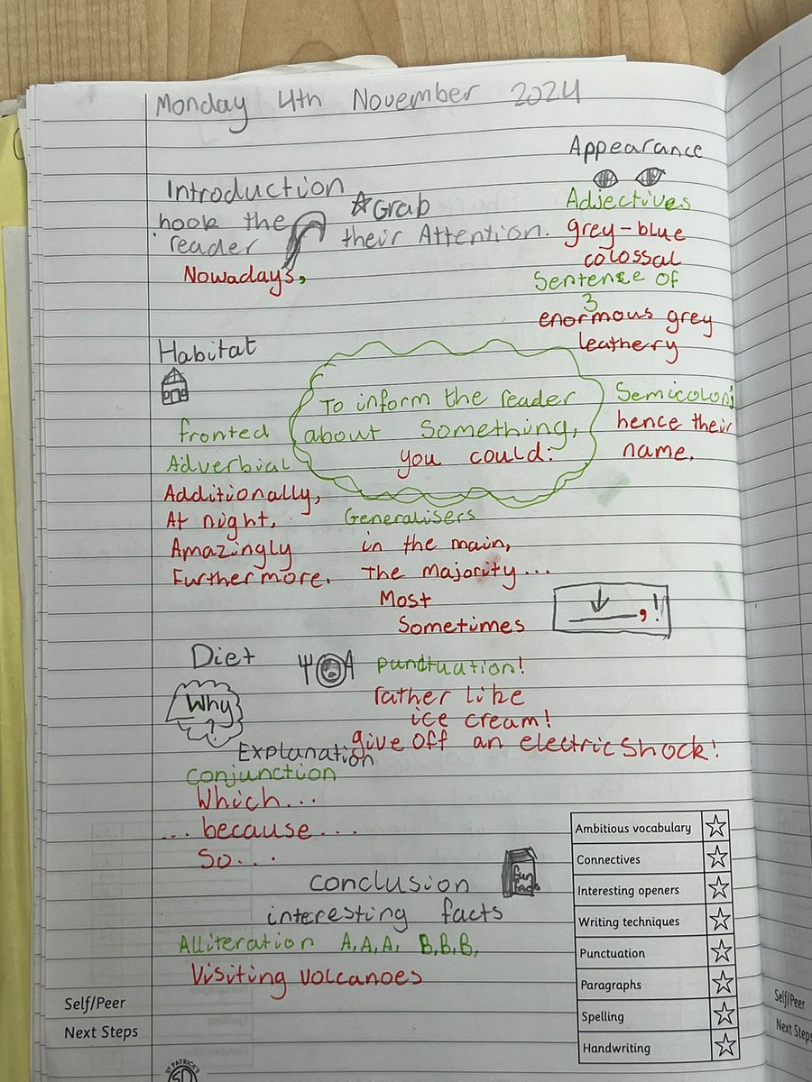 St Patrick's PS Troon tweet media