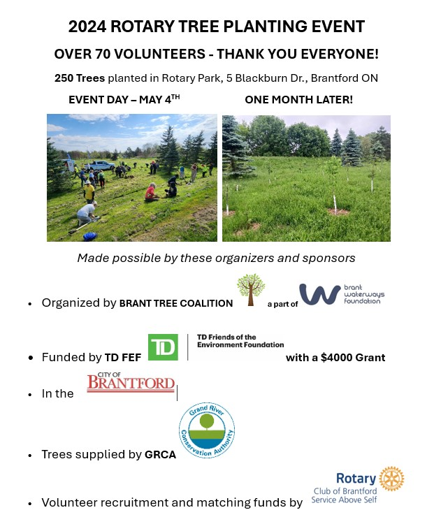Brantford Rotary tweet media