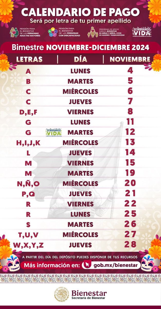 #Comunicado 📰 | Inicia Bienestar pago de pensiones y programas del bimestre noviembre-diciembre: Ariadna Montiel

Más información: gob.mx/bienestar/pren…