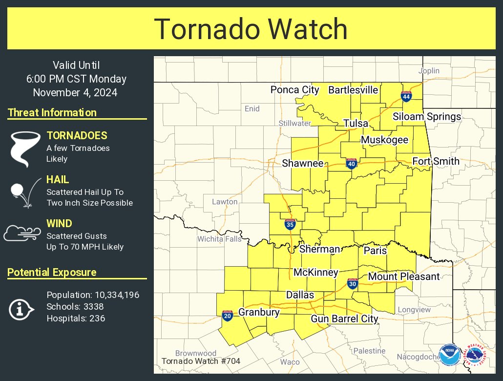 A tornado watch has been issued for parts of Oklahoma and Texas until 6 PM CST