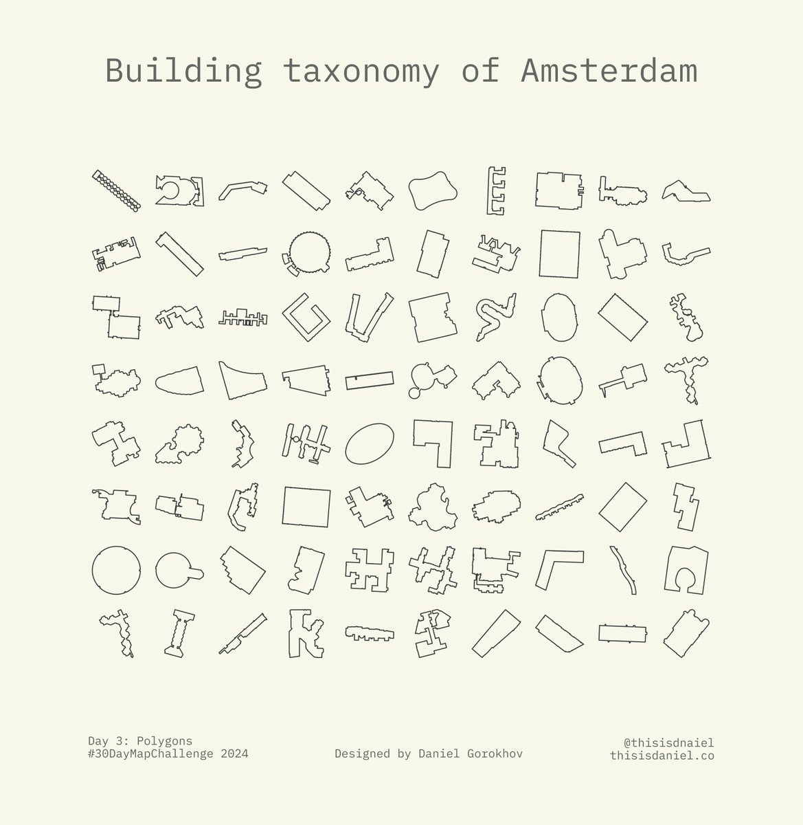 #30DayMapChallenge Day 3: Polygons

Wanted to do this for some time. Taxonomy of building in Milan, Stockhom and Amsterdam. 

Tried to filter out some interesting forms programmatically.

Not a map, but still counts, right?

Made in Python+Figma

#geospatial #python #figma
