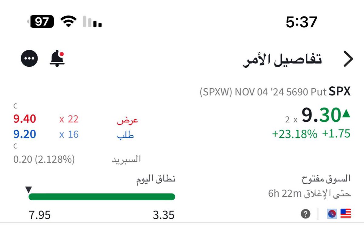 spx_lover's tweet photo. الحمدلله على فضله فوق 200٪
بعض من صفقات القناة العامة اليوم
انتظرونا فرصة قادمة
تابعونا على التلقرام قناتنا فرص جوهريه
#السوق_الامريكي #سباكس #عقود #عقود_اوبشن #اوبشن #SPX500 #SPX2022 #SPXm https://t.co/fJNdJMPX3A