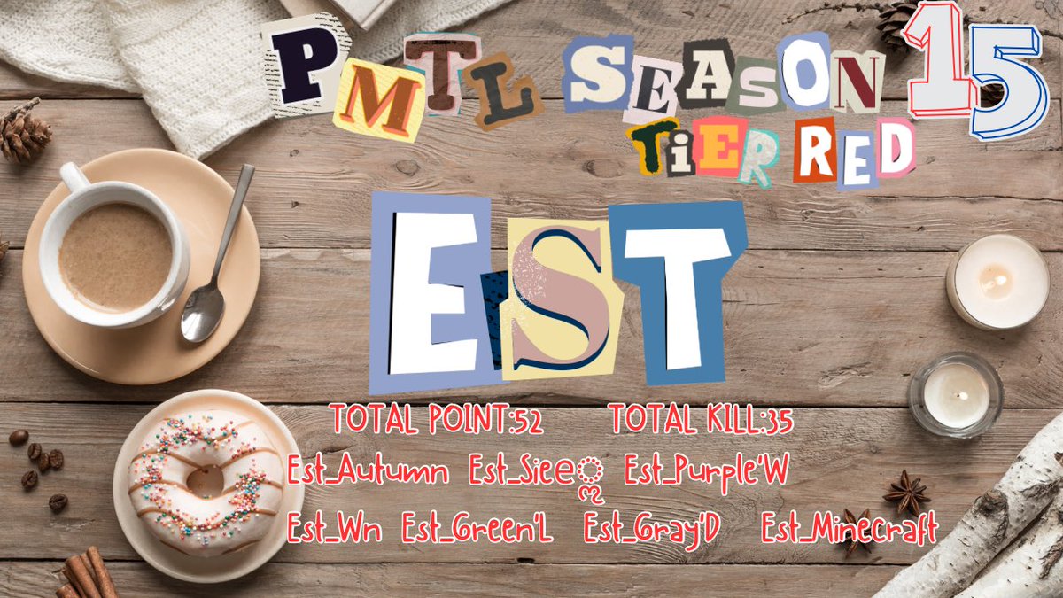 PMTL_0903's tweet photo. 𝐏𝐌𝐓𝐋 𝐬𝐞𝐚𝐬𝐨𝐧𝟏𝟓 𝐃𝐀𝐘𝟏 𝐭𝐢𝐞𝐫 𝐑𝐄𝐃
スタートダッシュ総一獲得したのはEST!
わるいーじ選手とるいーじ選手がダブルでキルラン1位!2位を大きく突き放しました。明日もこの勢いをキープできるか!
DAY2の活躍も見に来てください💪
#PMTL
#EST_win https://t.co/zXv2mTOpJT