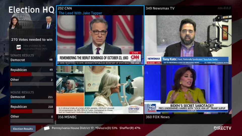 DIRECTVnews's tweet photo. DIRECTV will enhance Election Day viewing for customers regardless of how @DIRECTV is delivered to their homes.

Election HQ features live feeds of FOX News, CNN, MSNBC and Newsmax, alongside stats like Senate and House breakdowns by party, and state-by-state Presidential projections from the @AP. https://t.co/jKHsNZugLS