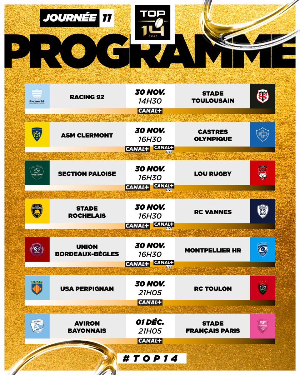 TOP 14 Rugby tweet media