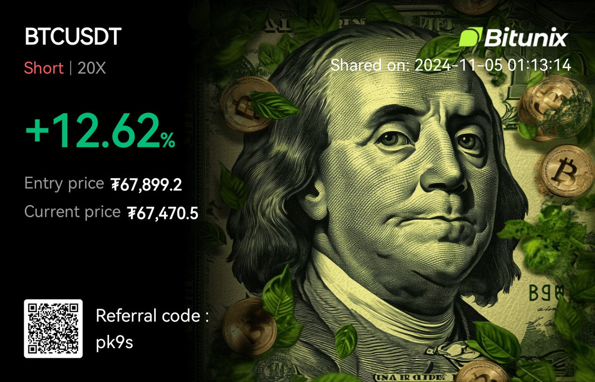 Barry_Bitunix's tweet image. Excellent liquidity #BTC