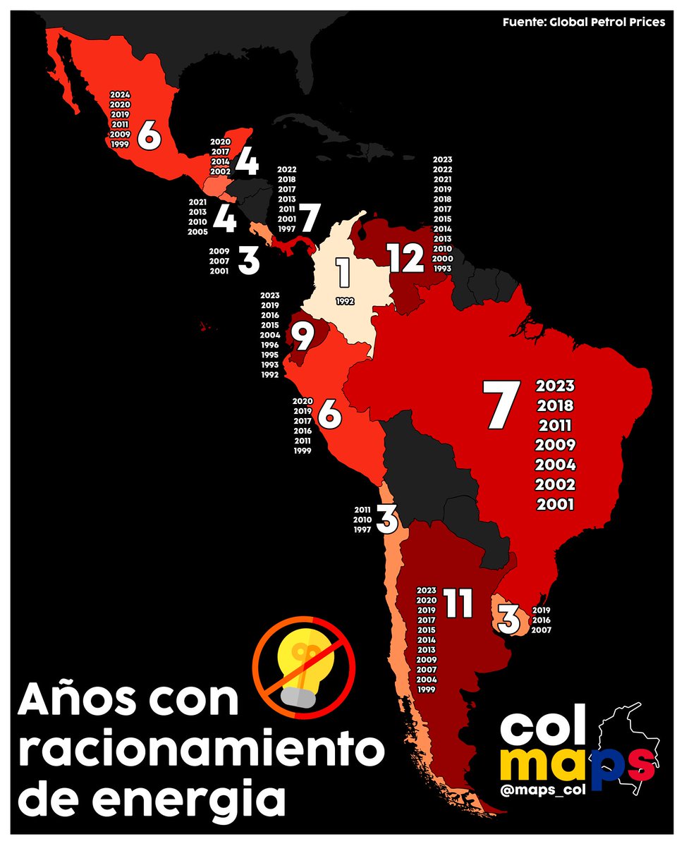 Racionamiento energético 💡 

Colombia es el único país de la región que no ha tenido apagones por más de 32 años.

¿Te sientes conforme con la gestión energética que hacen las empresas privadas en el país? o ¿crees que estaríamos mejor si fueran administrados por el gobierno?