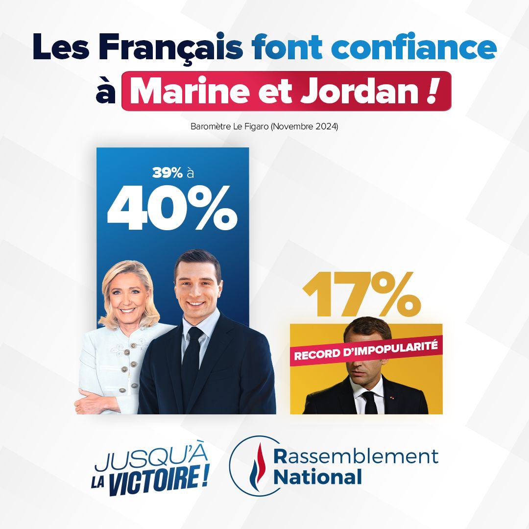🔵 Alors qu'Emmanuel Macron continue de battre des records d'impopularité, <a href="/MLP_officiel/">Marine Le Pen</a> et <a href="/J_Bardella/">Jordan Bardella</a> sont les personnalités politiques en qui les Français ont le plus confiance !

🇫🇷 L'après-Macron se prépare dès aujourd'hui ! Rejoignez-nous : adhesions.rassemblementnational.fr