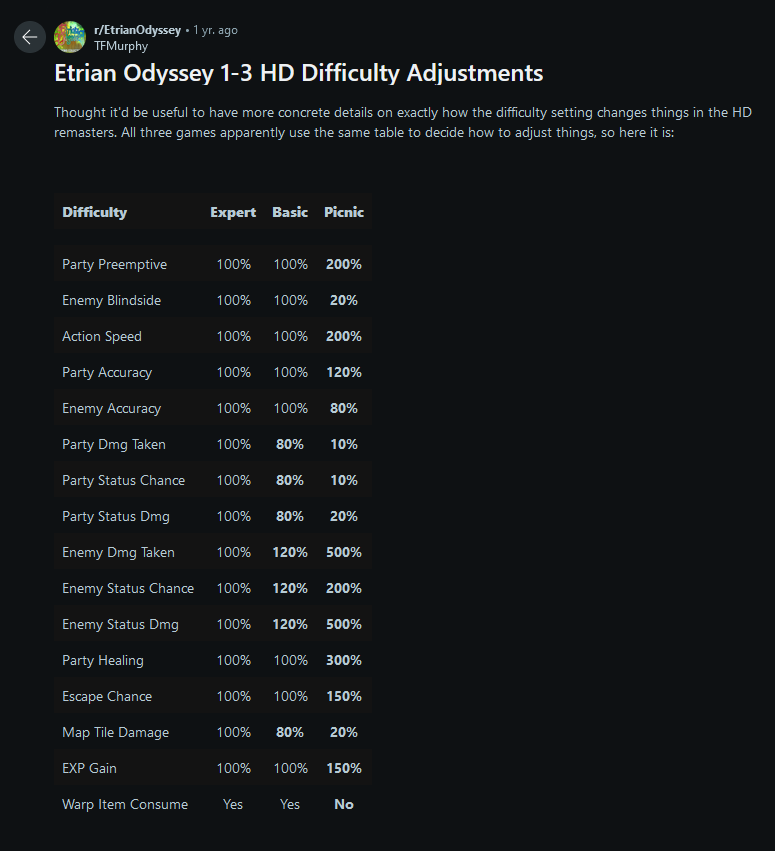 FinalDragoon tweet media