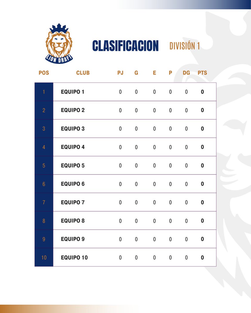 Comienza la liga más feroz de los #findesemana 🦁