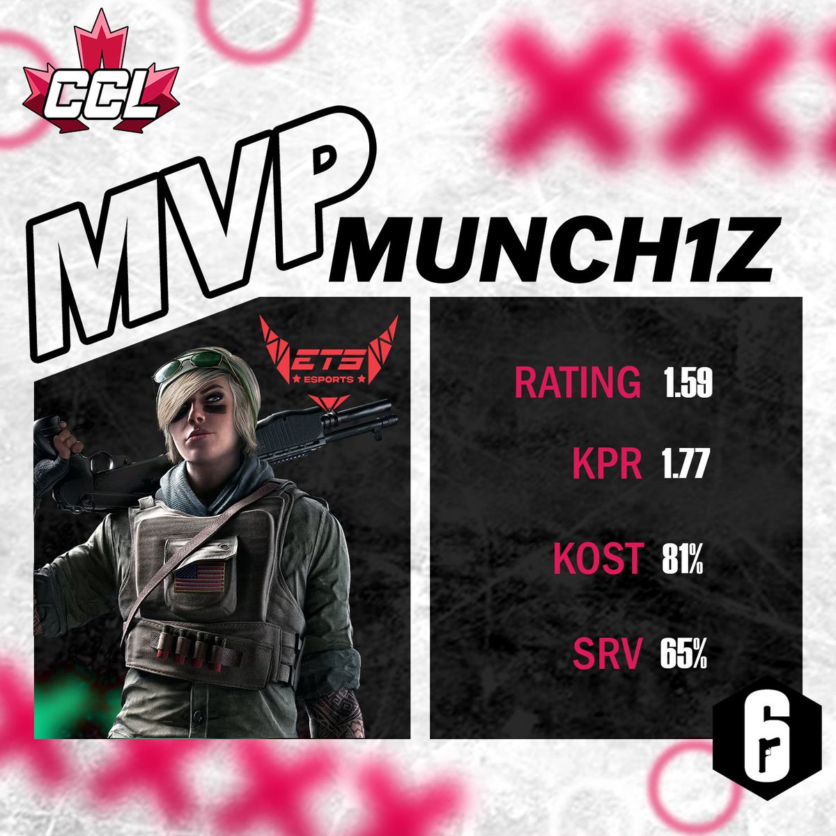 Canadian Collegiate League tweet media