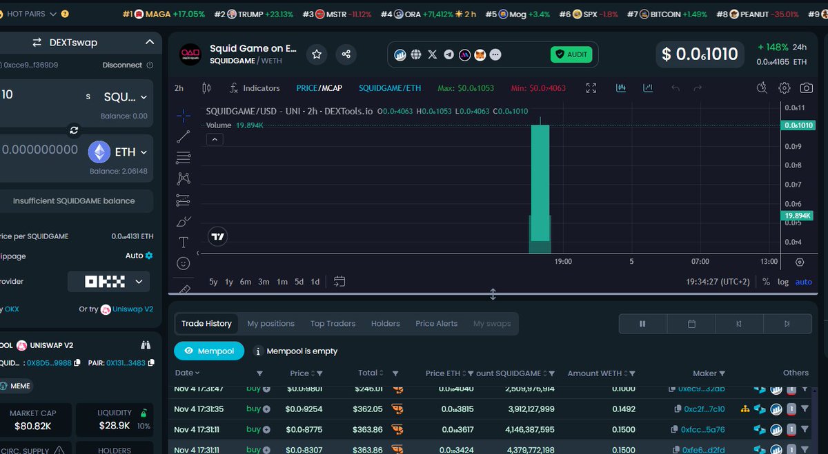 Squid Game on ETH tweet media