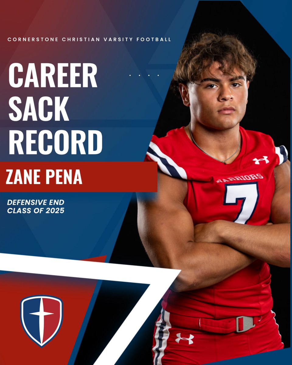 Cornerstone Warrior Football (@cornerstonefb) on Twitter photo Congratulations CCS Record Holders!
• Isaiah Gaitan <a href="/isaiah_gaitan26/">Isaiah “Zay” Gaitan 2026 QB</a>
Career Passing TD Record
• Josh Cervantes <a href="/JoshCervantes17/">Joshua Cervantes</a>
Career Reception Record
• Christian Kent <a href="/KingChrisKent1/">Christian Kent</a>
Season Rushing Yrds Record
• Zane Peña <a href="/ZanePena_7/">Zane Peña</a>
Career Sack Record Congratulations CCS Record Holders!
• Isaiah Gaitan <a href="/isaiah_gaitan26/">Isaiah “Zay” Gaitan 2026 QB</a>
Career Passing TD Record
• Josh Cervantes <a href="/JoshCervantes17/">Joshua Cervantes</a>
Career Reception Record
• Christian Kent <a href="/KingChrisKent1/">Christian Kent</a>
Season Rushing Yrds Record
• Zane Peña <a href="/ZanePena_7/">Zane Peña</a>
Career Sack Record