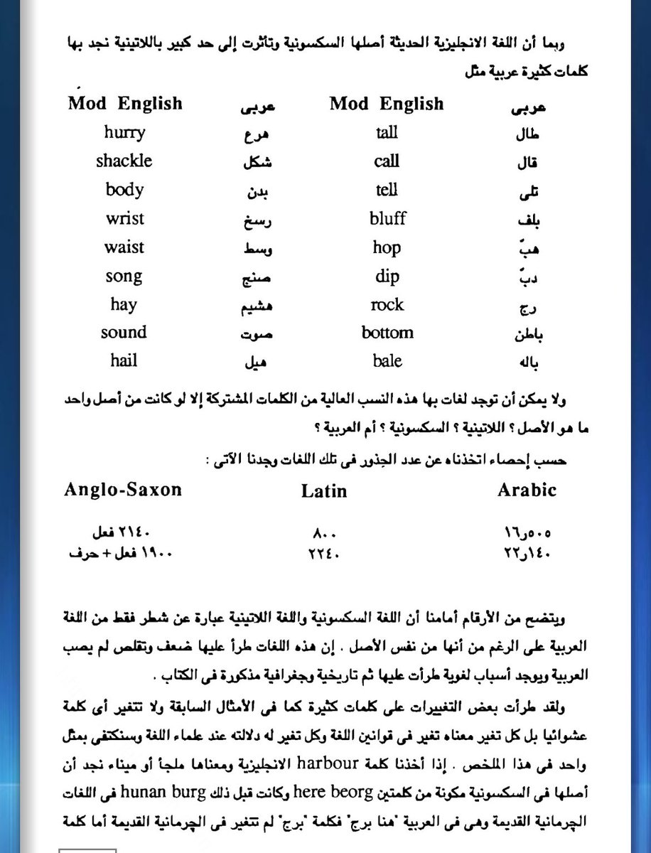 nawafarr's tweet photo. @AAlmehbash امثلة اخرى غير متخصصة مثل اللي ذكرتها، لغتنا مزروف منها وعجزان تقول شفاط بدال سيكشن ي عجب https://t.co/jC5n24xPQN