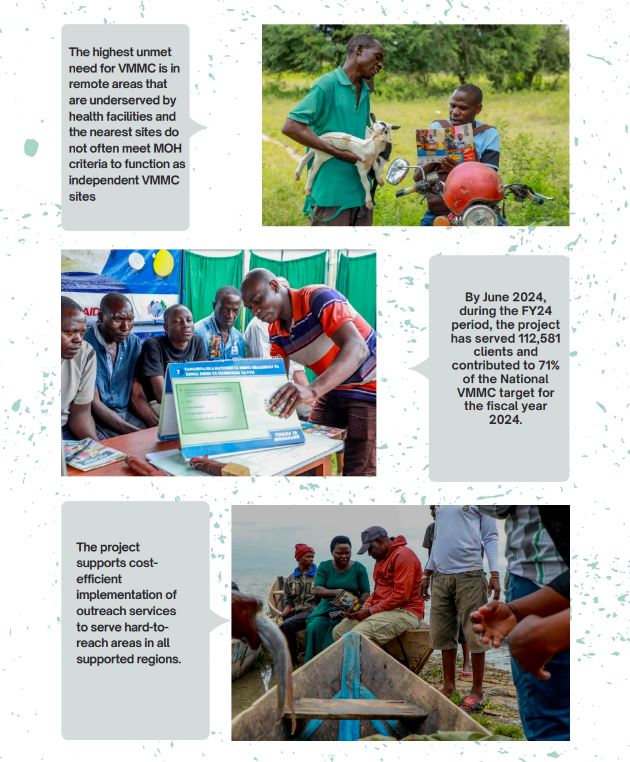 Proud to share that our #RISEProject in Tanzania has conducted 112,581 #VMMCs for the Financial Year 2024! This impactful prevention effort is a step forward in the fight against HIV/AIDS. Huge thanks to <a href="/PEPFAR/">PEPFAR</a> &amp; <a href="/USAID/">USAID</a> for their unwavering support! #GlobalHealth #HIVPrevention