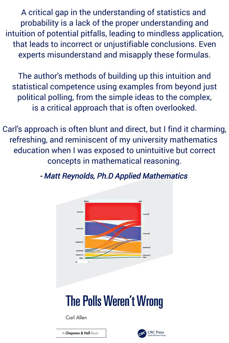 RealCarlAllen's tweet image. I fully expect DMs, EMs, etc to blow up in the next 48 hrs
If I don't respond, don't worry. I know who has supported my work and I won't lose sight of that
If you'd like to join me in developing a set of unified scientific standards for this field, my book is available in bio