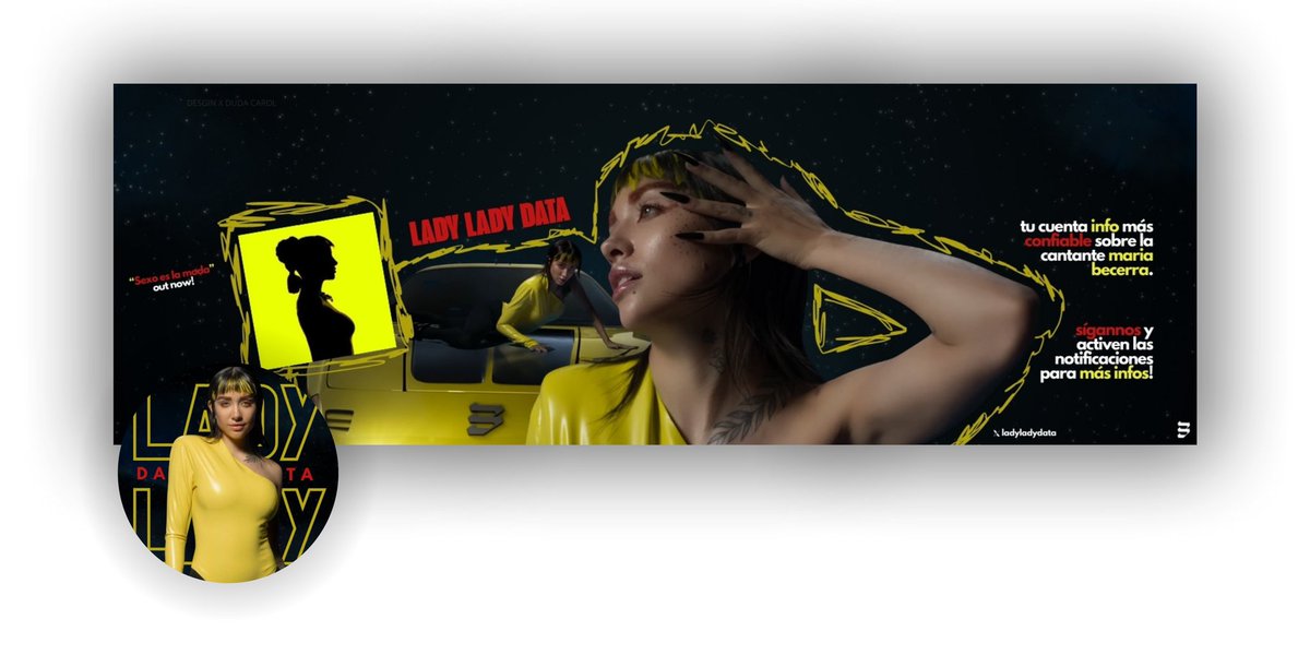 LNDA Data tweet media