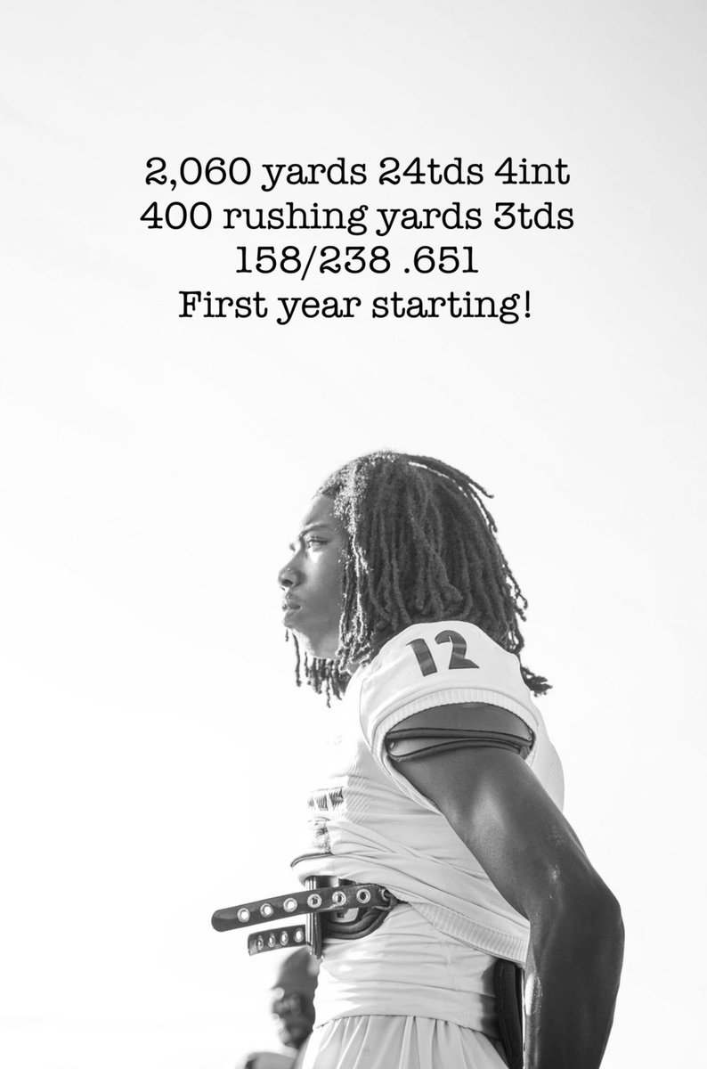 G Williams (@gwillwin5) on Twitter photo SeniorSZN Highlights |DualThreat Qb|
<a href="/coachkarn07/">Coach Karn</a> <a href="/CoachTSturdy/">Todd Sturdy</a> <a href="/CoachBenton3/">Venique Benton</a> <a href="/Immanuel_Pride/">Coach Pride, M.A.</a> <a href="/CoachKoppelmann/">Coach Koppelmann</a> <a href="/TrivelF25298/">Coach Trivel Franklin</a> <a href="/UCMCoachClemens/">Coach Chuck Clemens</a> <a href="/CoachPettenger/">Devin Pettenger</a> <a href="/CoachAndes/">Ben Andes IV</a>
hudl.com/v/2Qf4yK SeniorSZN Highlights |DualThreat Qb|
<a href="/coachkarn07/">Coach Karn</a> <a href="/CoachTSturdy/">Todd Sturdy</a> <a href="/CoachBenton3/">Venique Benton</a> <a href="/Immanuel_Pride/">Coach Pride, M.A.</a> <a href="/CoachKoppelmann/">Coach Koppelmann</a> <a href="/TrivelF25298/">Coach Trivel Franklin</a> <a href="/UCMCoachClemens/">Coach Chuck Clemens</a> <a href="/CoachPettenger/">Devin Pettenger</a> <a href="/CoachAndes/">Ben Andes IV</a>
hudl.com/v/2Qf4yK