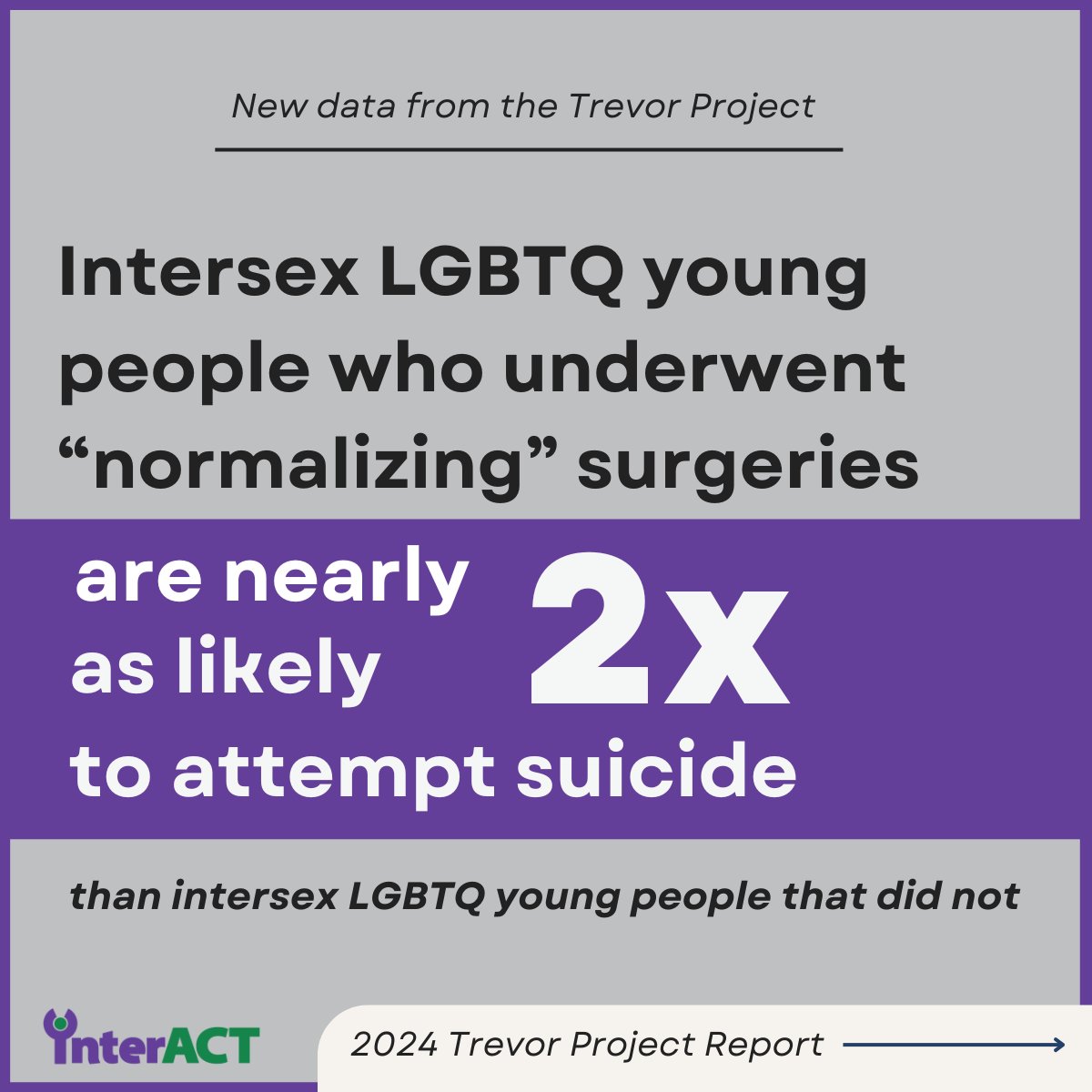 interACT (@interact_adv) on Twitter photo For as long as there have been nonconsensual and unnecessary intersex surgeries, there have been arguments that altering the intersex traits of infants and children would provide some psychological benefit. However, new data from <a href="/TrevorProject/">The Trevor Project</a> suggests exactly the opposite. For as long as there have been nonconsensual and unnecessary intersex surgeries, there have been arguments that altering the intersex traits of infants and children would provide some psychological benefit. However, new data from <a href="/TrevorProject/">The Trevor Project</a> suggests exactly the opposite.