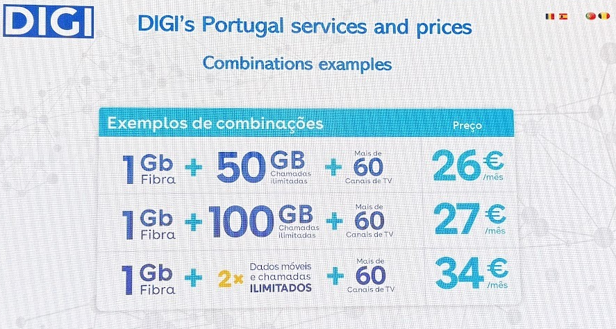 A #DIGI Portugal lançou uma revolução