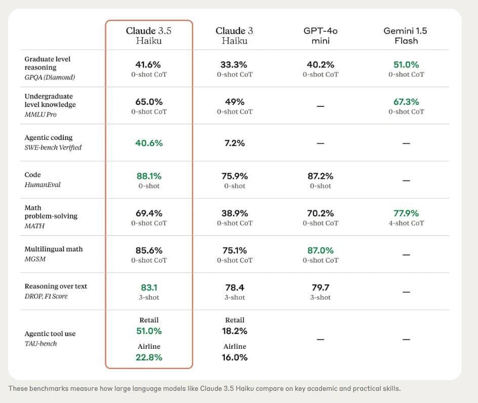DigiCord tweet media